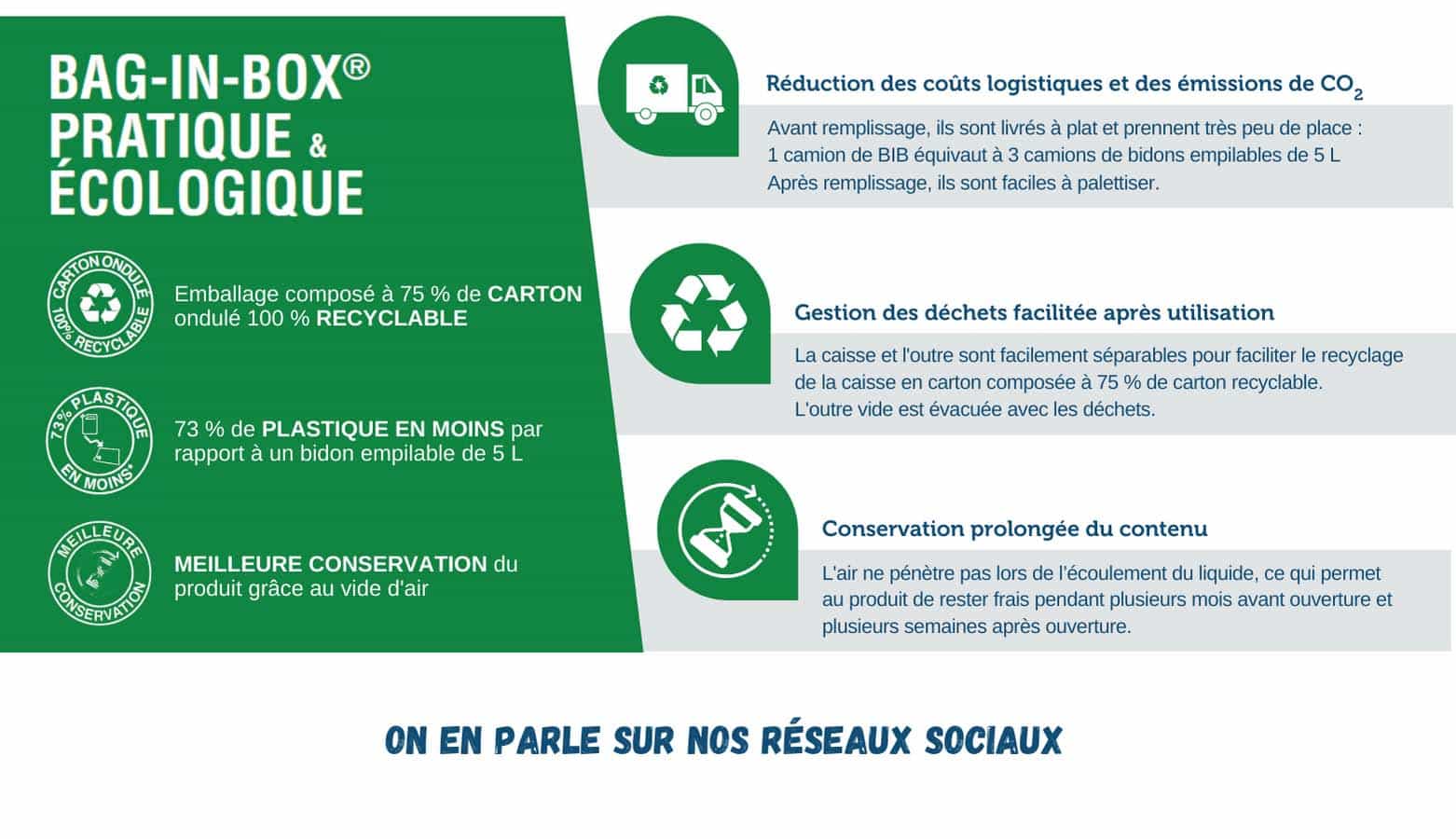 Produits de traitement et renovation de batiment - SarlTIB - E-mailing-TIB-collectivites-territoriales 3