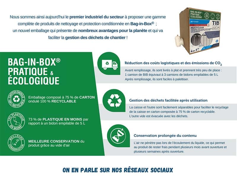 Produits de traitement et renovation de batiment - SarlTIB - E-mailing-TIB-collectivites-territoriales