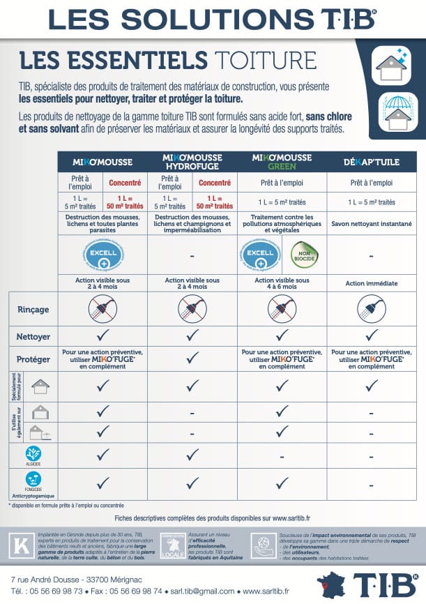 essentiels-toitures-tib